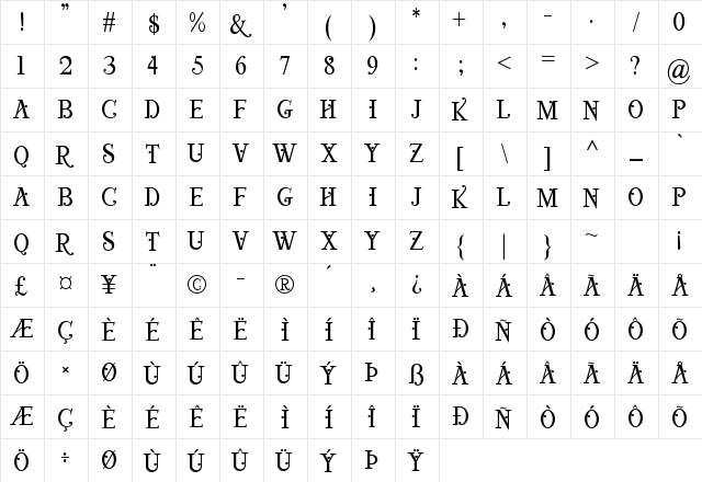 Viktoria Serif Regular  glyph index