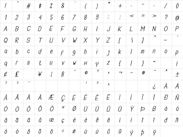 Buon Umore Rough Bold Italic Bold Italic  glyph index