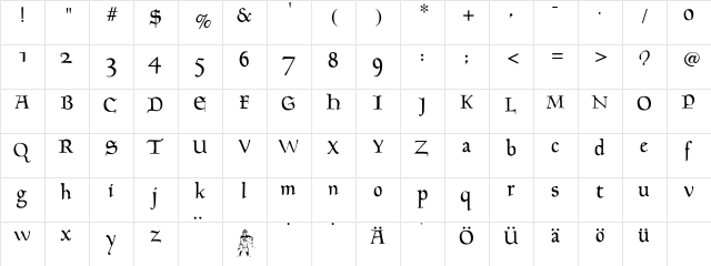 Goudament Regular  glyph index