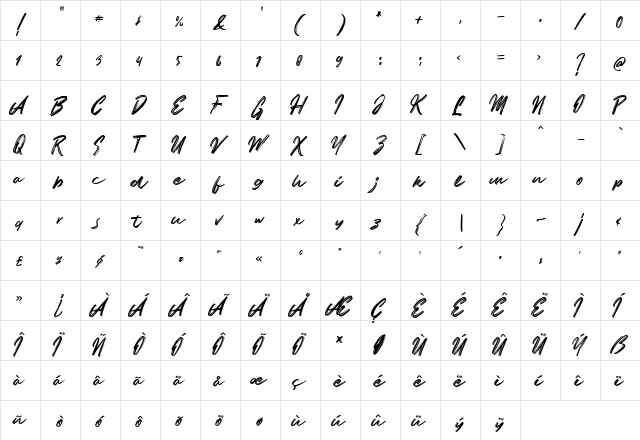 Resshoir Regular Regular  glyph index