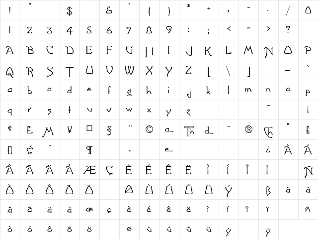 Greetings Regular  glyph index