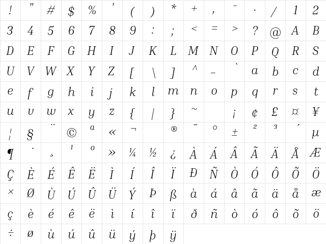 Inria Serif Light Italic  glyph index