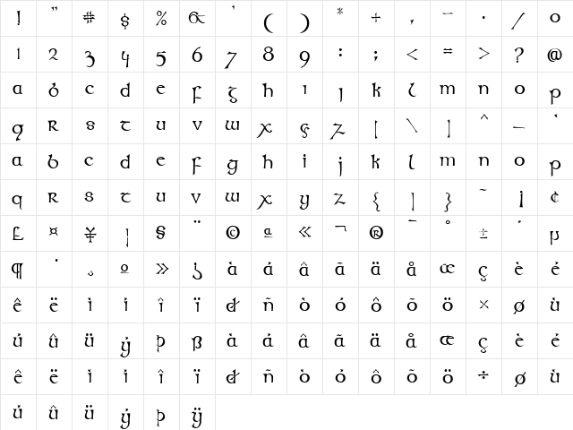 Kells Regular  glyph index