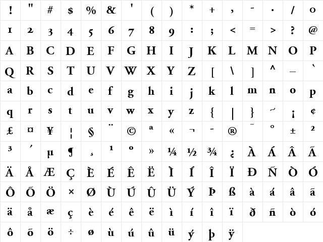 AGaramond BoldOsF Regular  glyph index