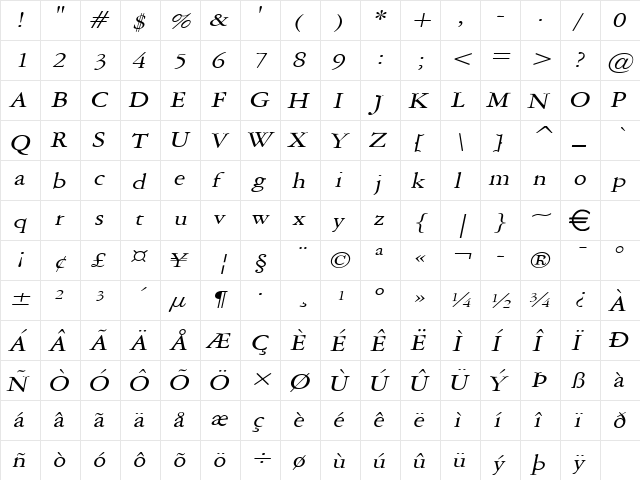 AmethystWide Italic  glyph index