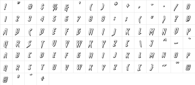CCStickyFingersOpen Italic  glyph index