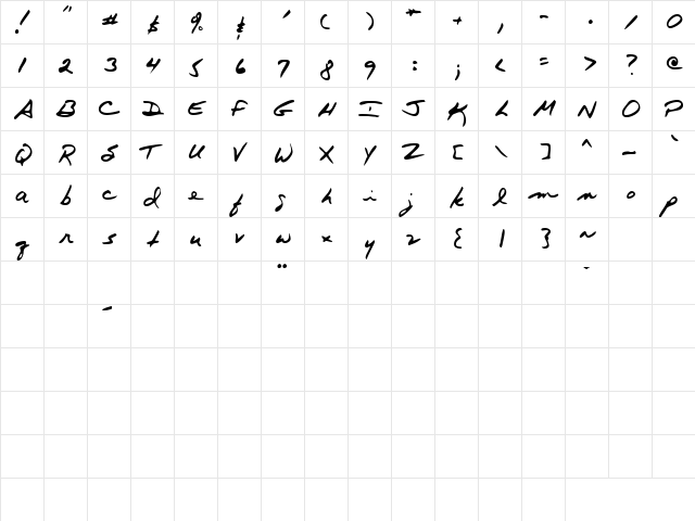 Kendaia Regular  glyph index