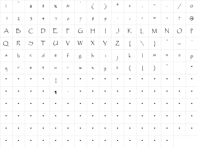 QTPandora Regular  glyph index