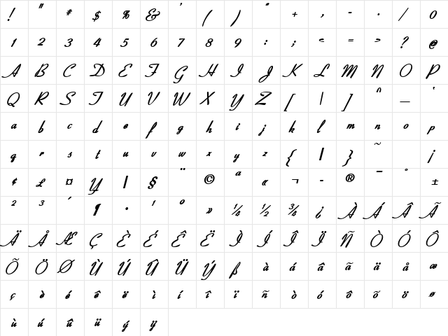 CoronetSSK BoldItalic  glyph index