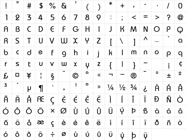 Unique Regular  glyph index