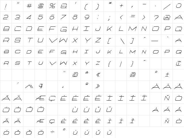 Artlookin Italic  glyph index
