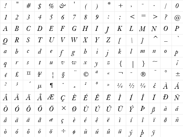 Kis Italic  glyph index