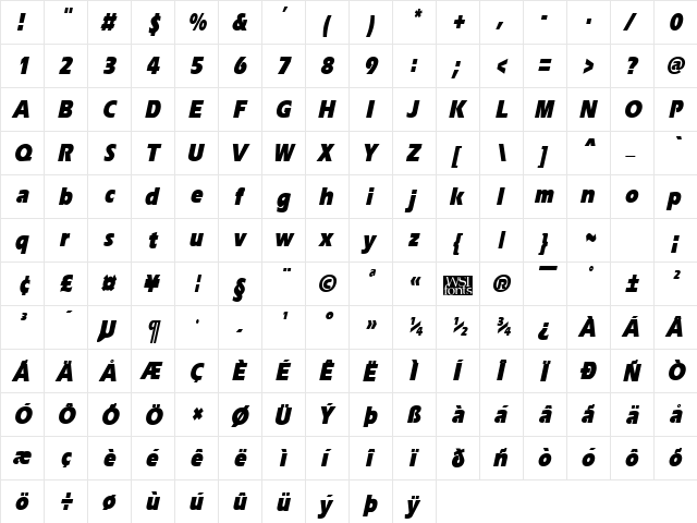 ErgoeBlackCond Italic  glyph index