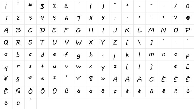 Hopalong Bold  glyph index