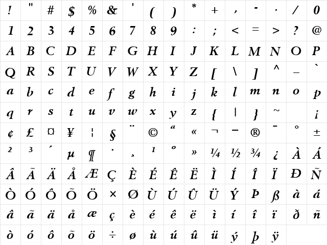 CortexSSK BoldItalic  glyph index