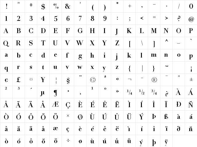 Andrade Pro Bold  glyph index