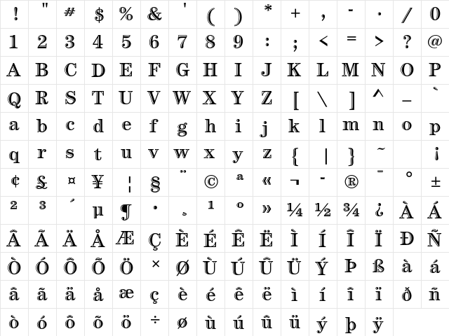 Century Handtooled ITC Std Regular  glyph index