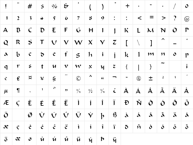 PolarSSK Regular  glyph index