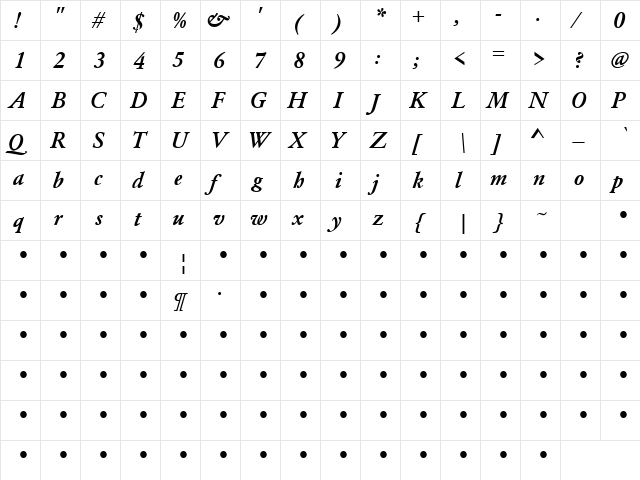 Poles Apart 3 Bold Italic  glyph index