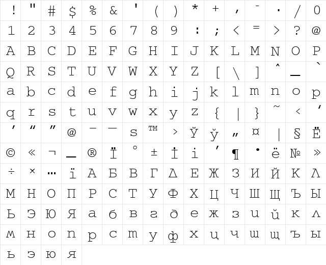 Cougel Plain  glyph index