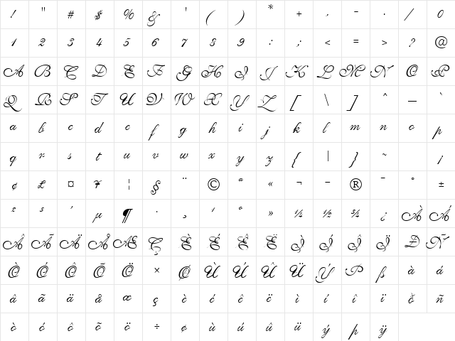 PenTweaksThreeSSK Regular  glyph index