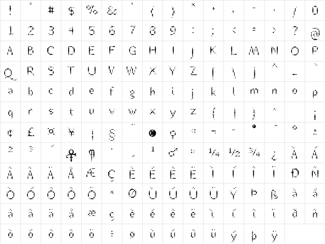 Rheostat Fahrenheit Book  glyph index