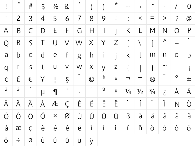 CorisandeLight Regular  glyph index
