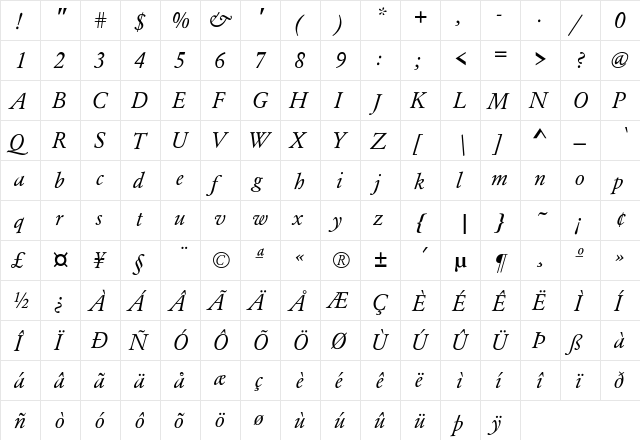 Garamond-RomanItalic Regular  glyph index