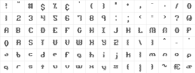 Brass Knuckle BRK Normal  glyph index