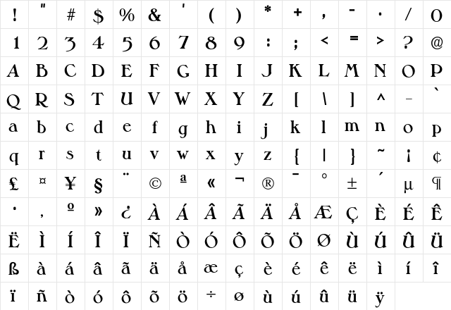 Melborne-DemiBold Regular  glyph index