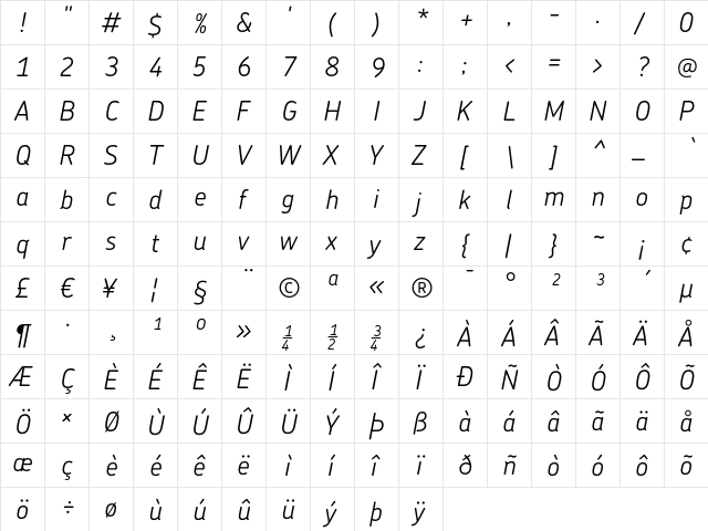 Chevin LightItalic  glyph index