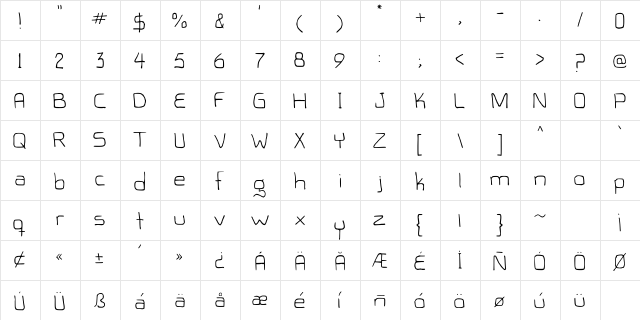 Baron Medium  glyph index