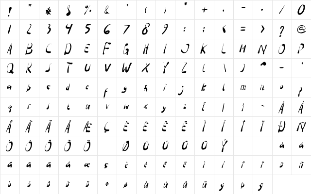 Droph-italic italic  glyph index