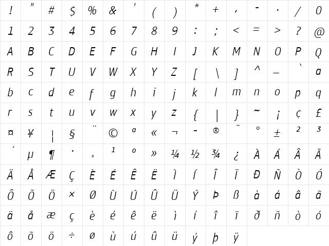 PF Bulletin Sans Pro Light Italic  glyph index