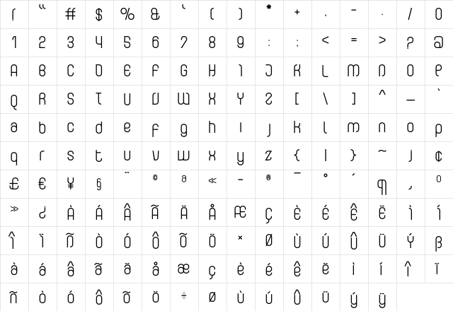 Curvature-Regular Regular  glyph index