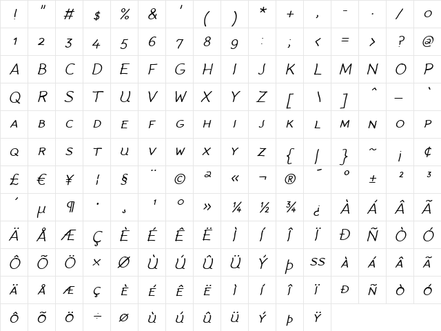 Rattlescript-LightObliCaps Regular  glyph index