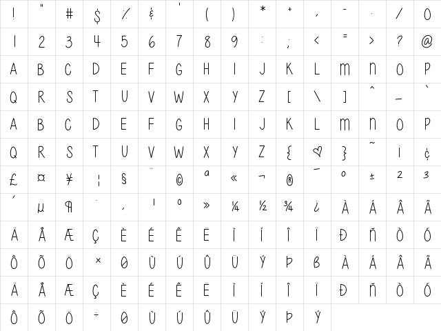 GiveMeTime Medium  glyph index