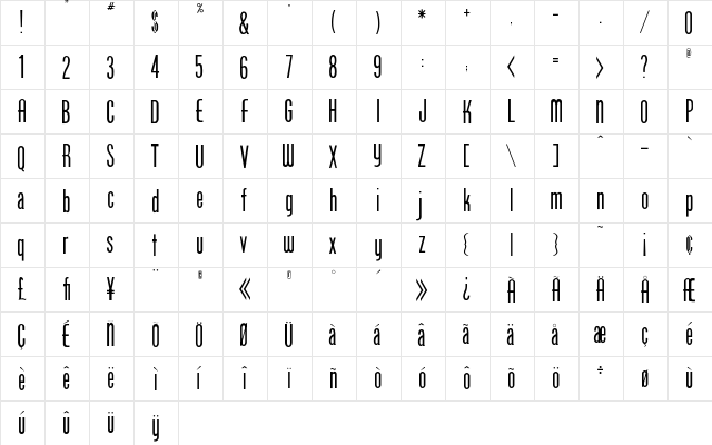 PCSunshoe Regular  glyph index