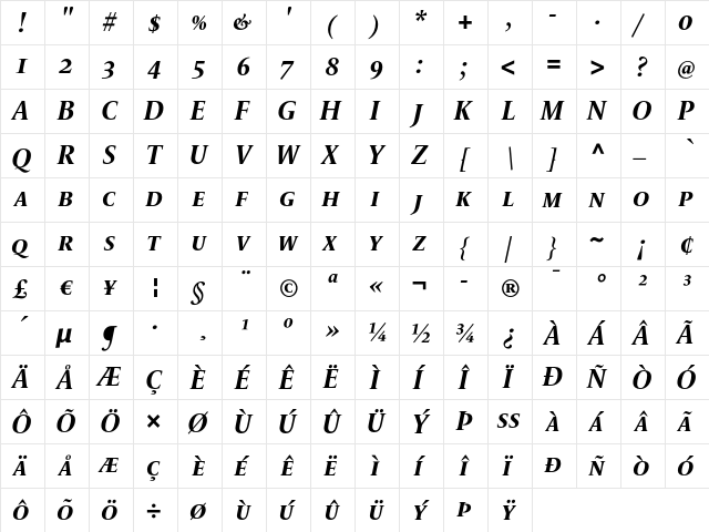 LeMonde Livre SC BoldItalic  glyph index