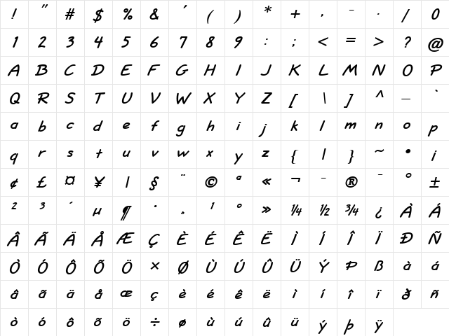 Short Hand BoldItalic  glyph index