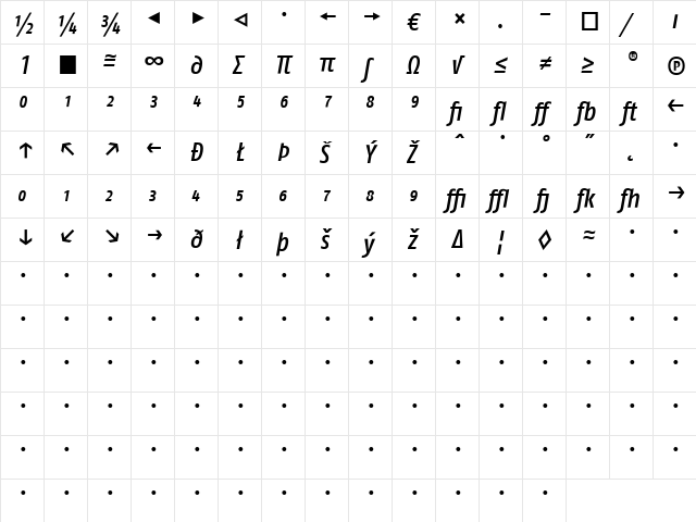 FagoCo ItalicMedium  glyph index
