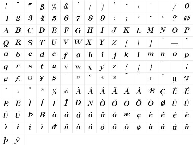 Providence Normal  glyph index
