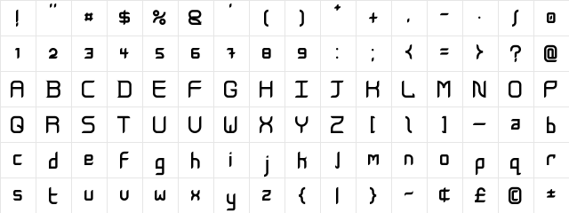 Gadolinium Rounded Medium  glyph index