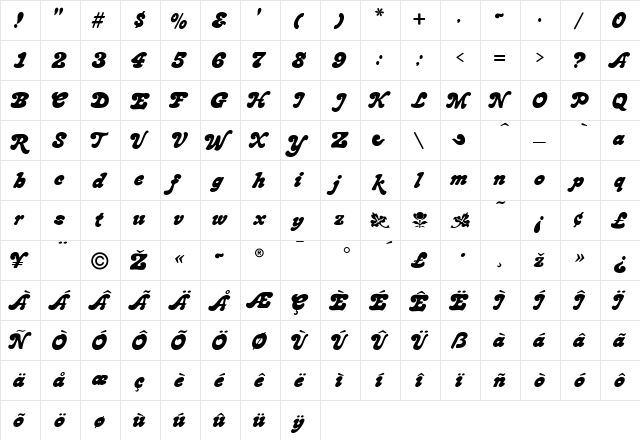 BronsteinBold Regular  glyph index