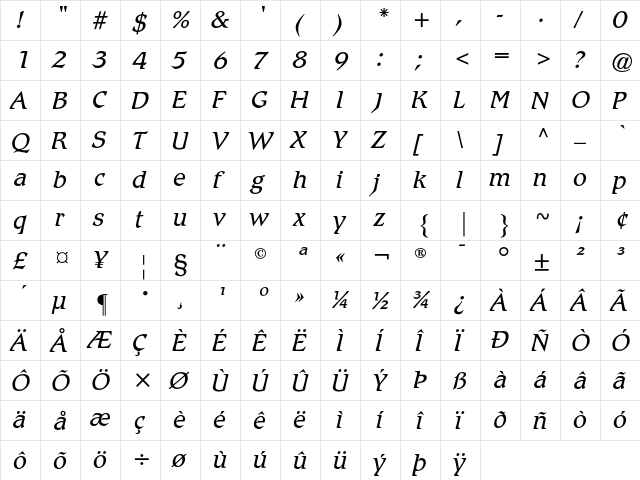 ATRomic Regular  glyph index