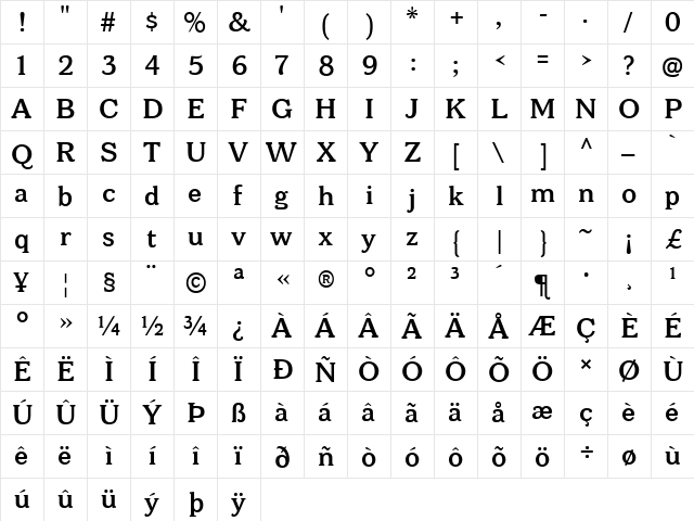 Bonobo SemiBold Regular  glyph index