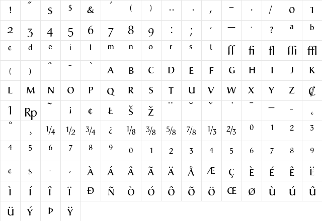 Christiana Regular Expert  glyph index
