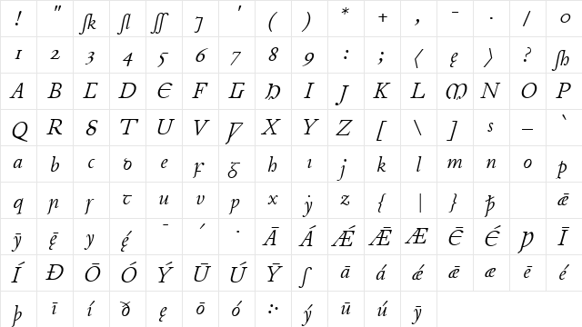Junius Italic  glyph index