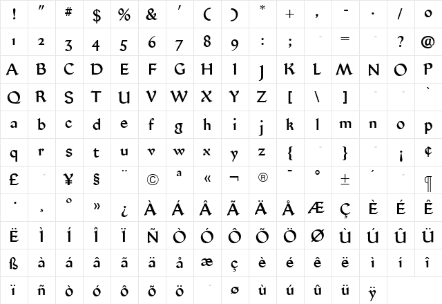 JubileeMedium Roman  glyph index