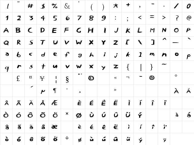 Five_scratch Regular  glyph index